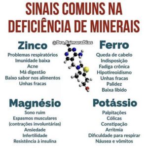 Deficiência de Minerais: sinais comuns